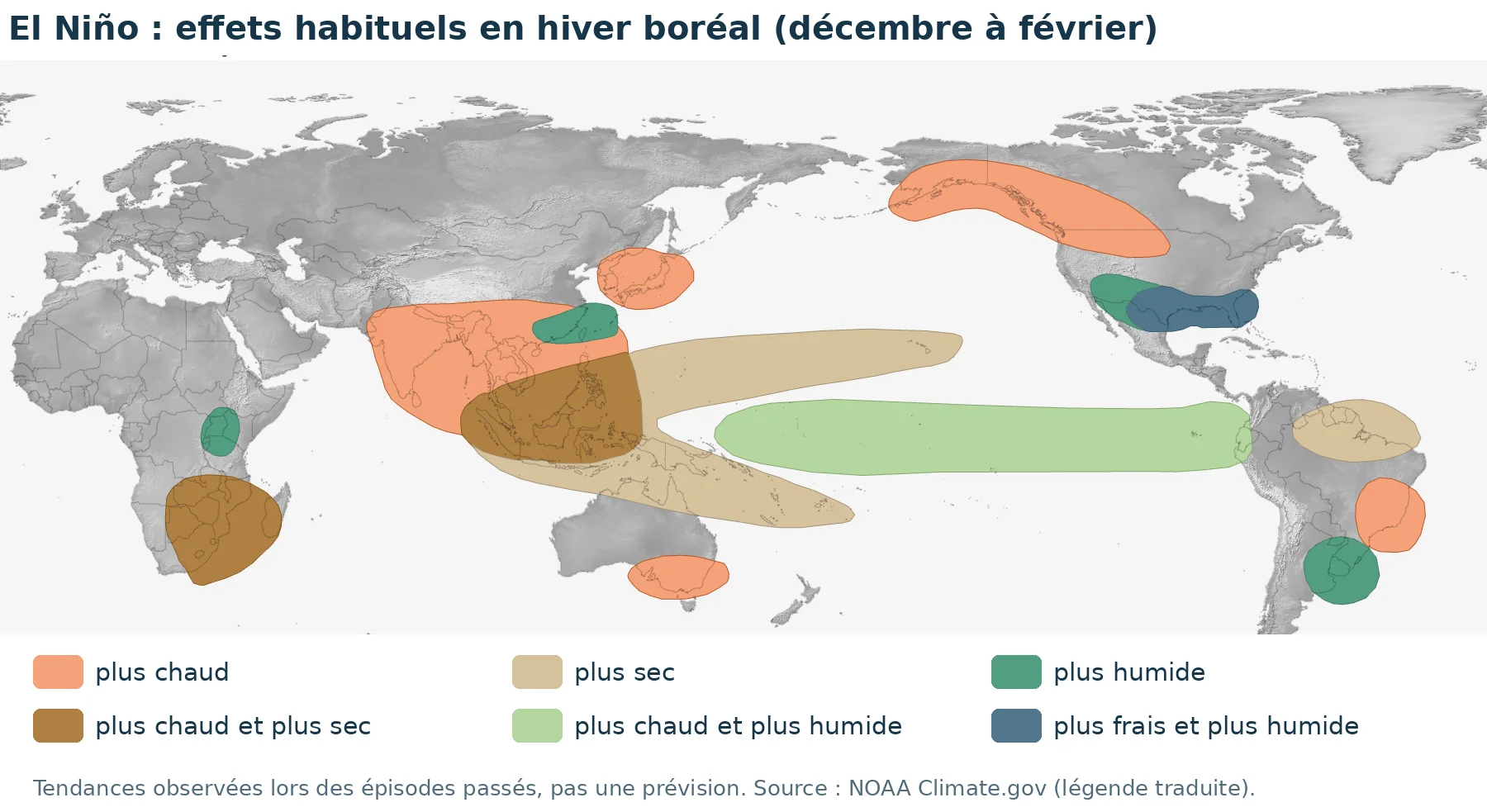 Carte des effets habituels d’El Niño de décembre à février : conditions plus sèches en Indonésie, en Australie et en Afrique australe, plus chaudes et plus humides dans le Pacifique central et oriental, plus humides dans le sud des États-Unis et en Afrique de l’Est.